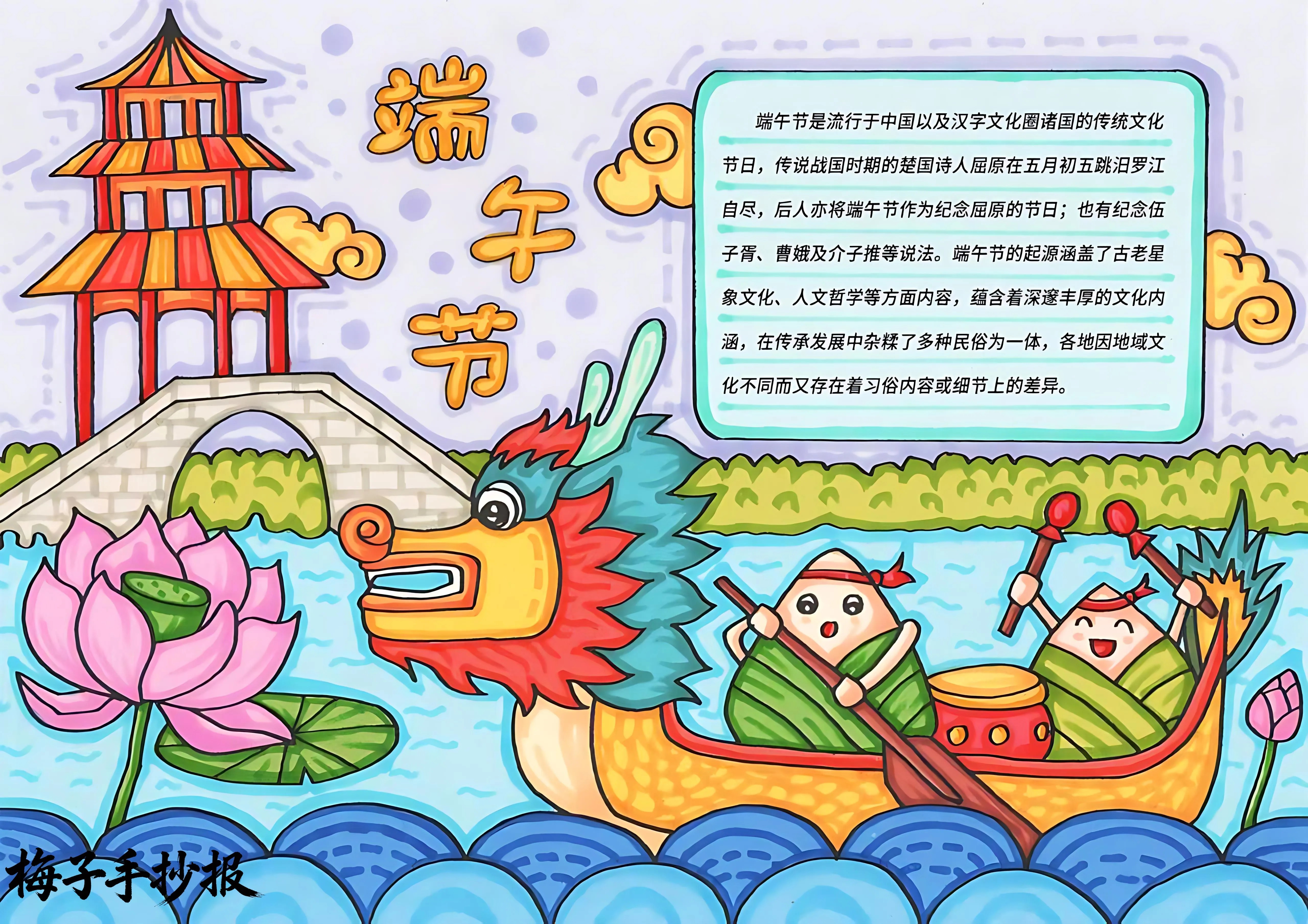 端午节手抄报