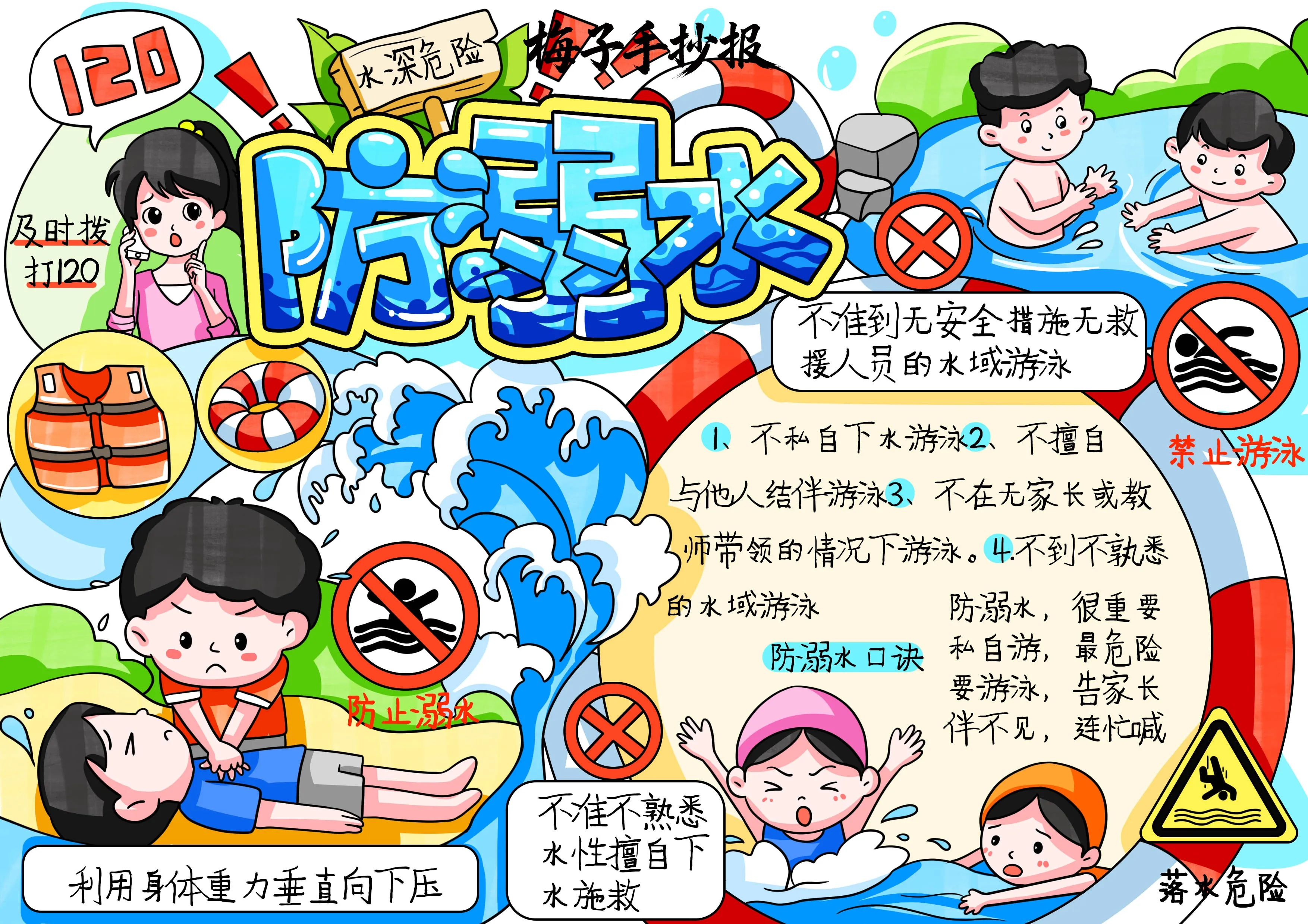防溺水手抄报