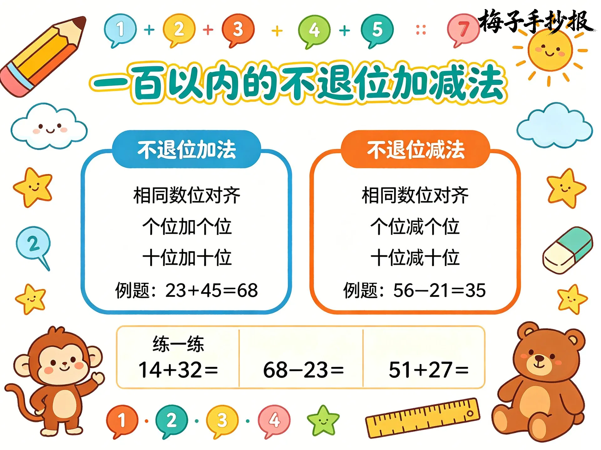加减法手抄报