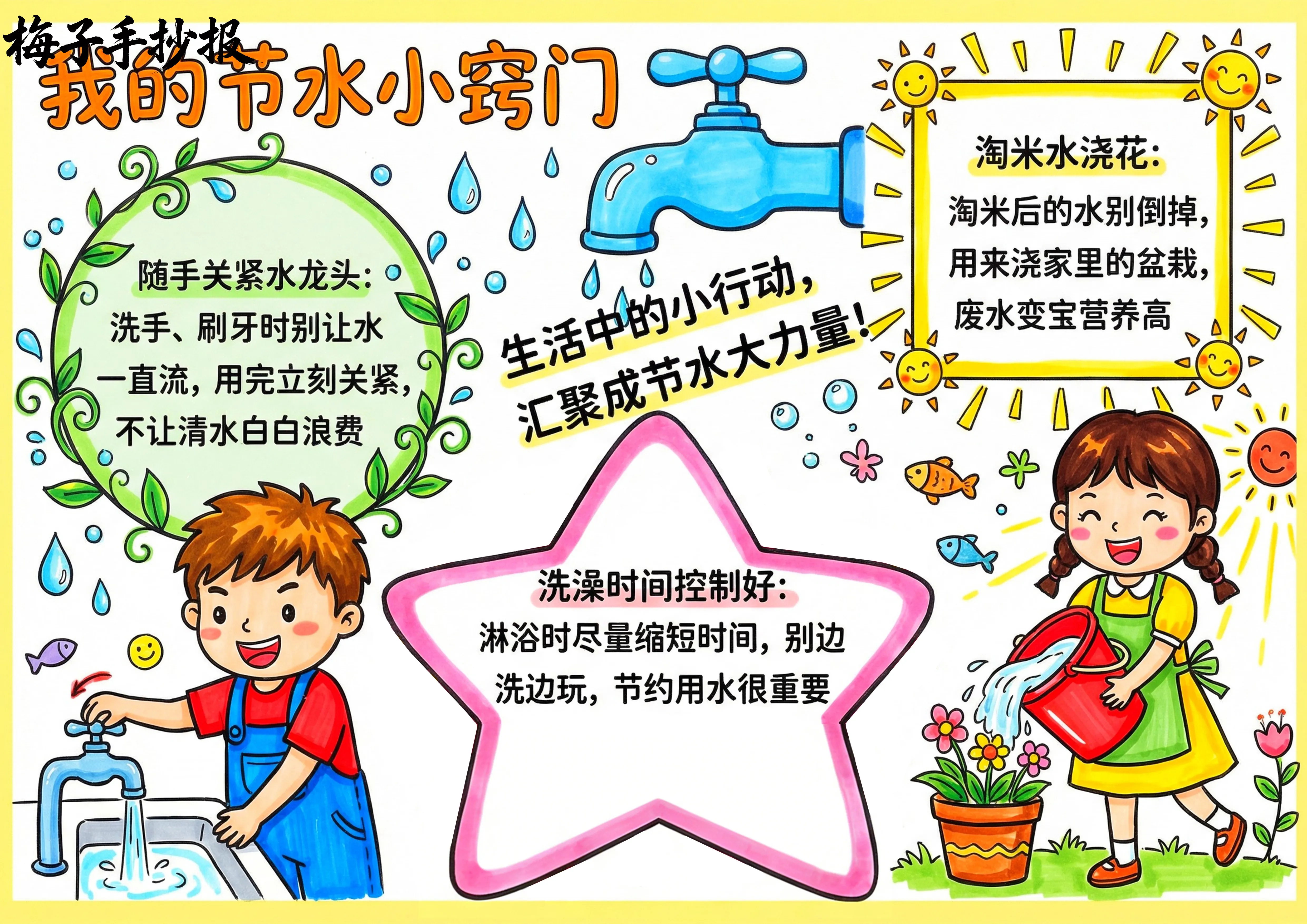 节约用水手抄报