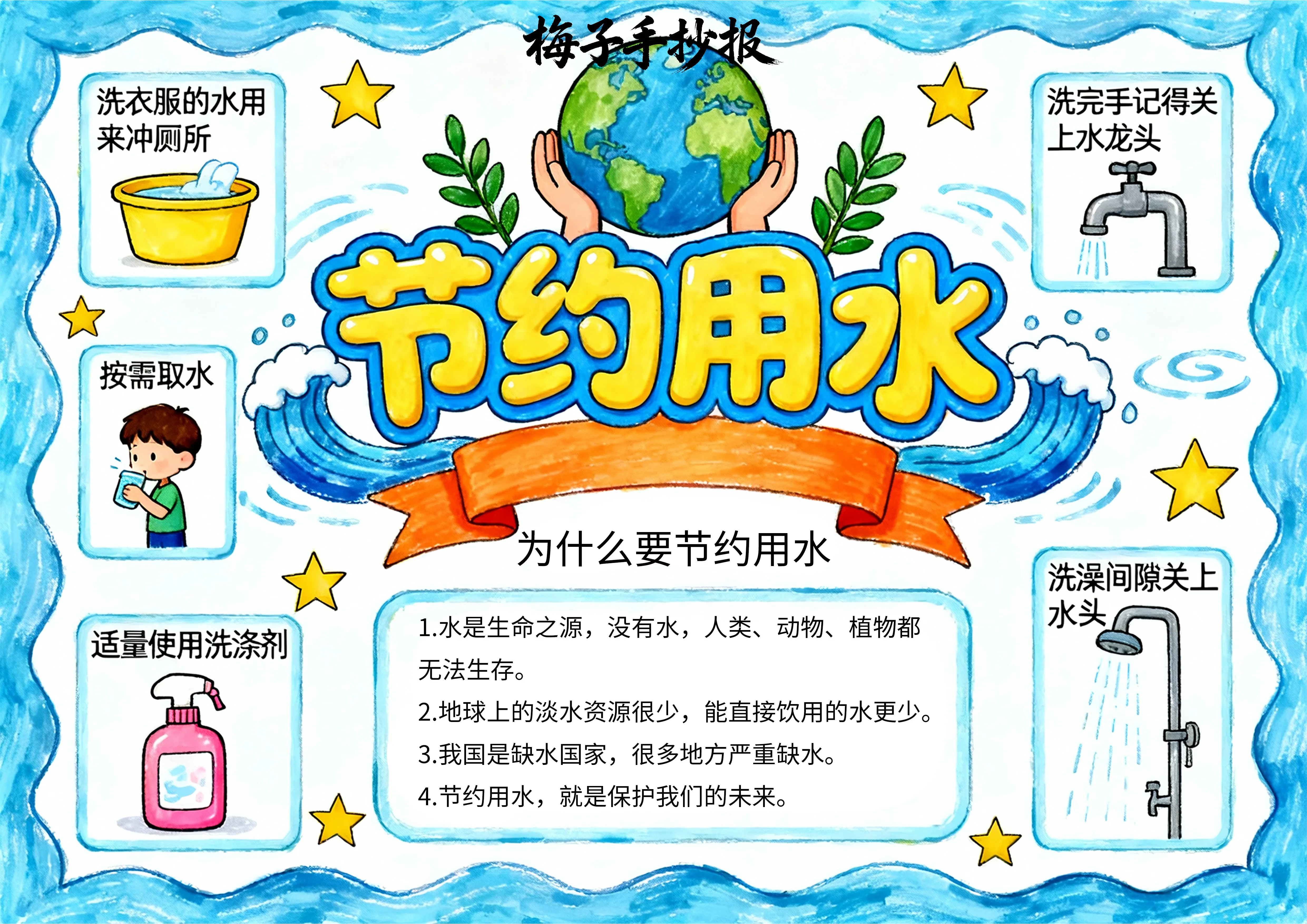 节约用水手抄报