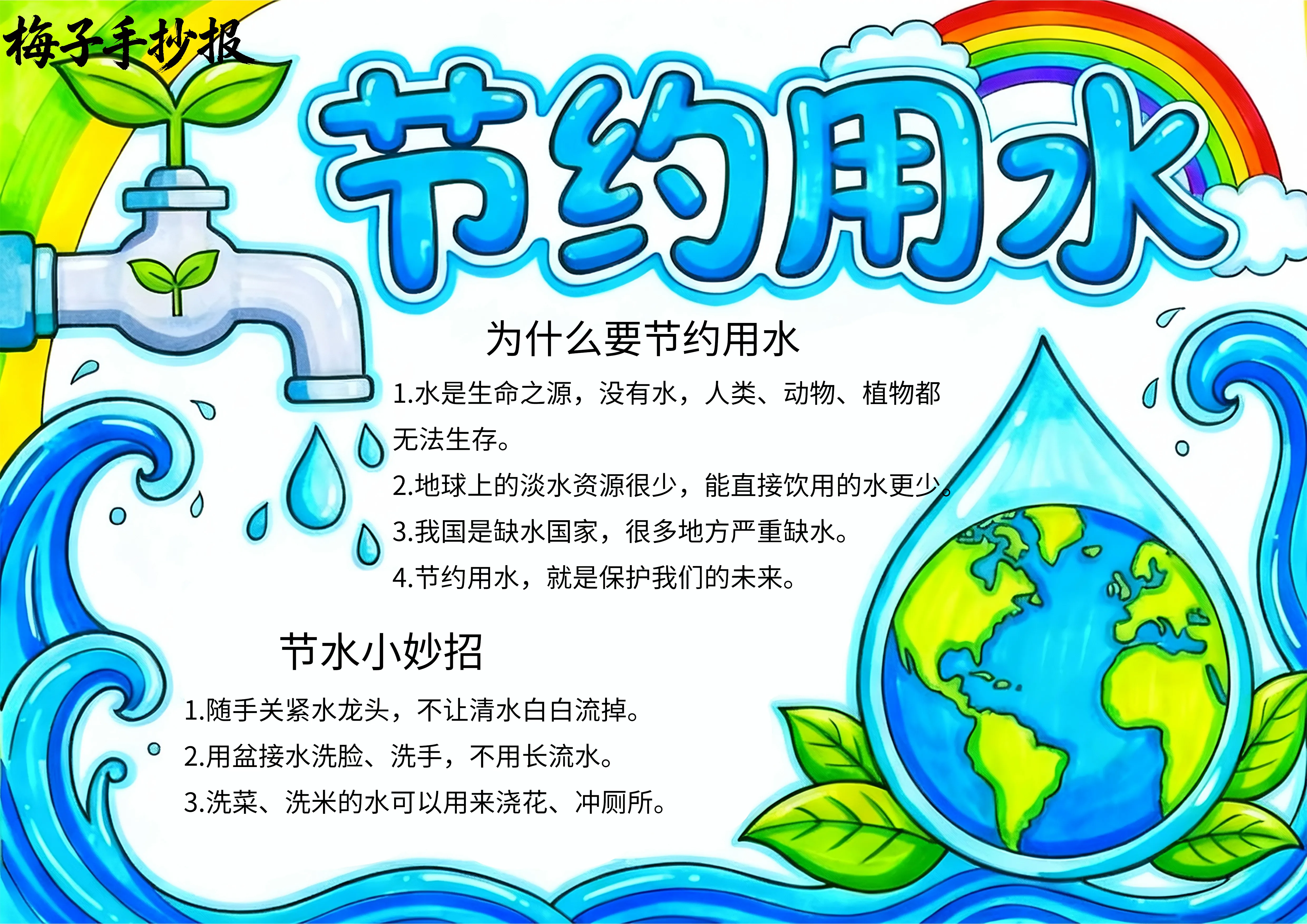 节约用水手抄报