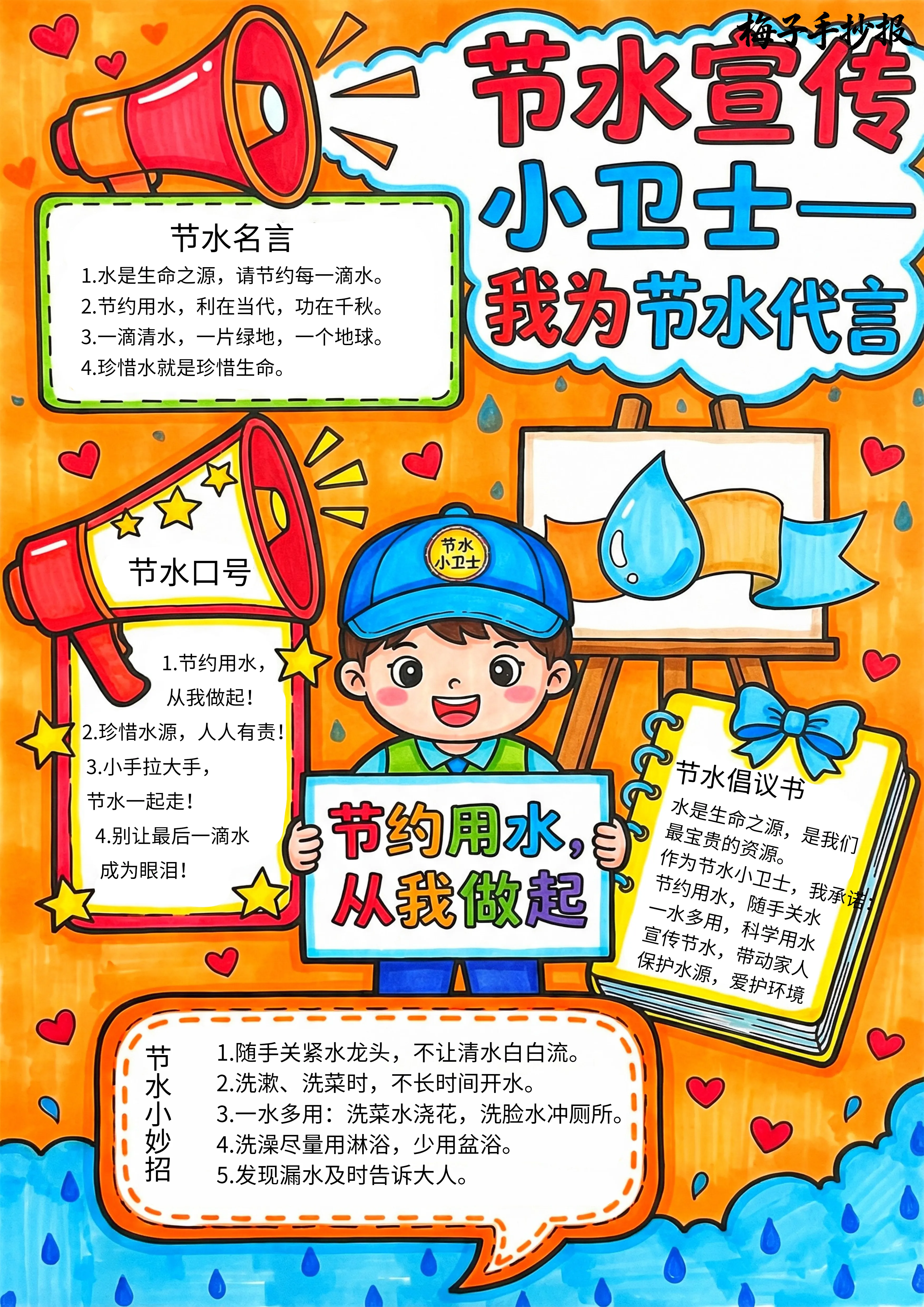 节约用水手抄报