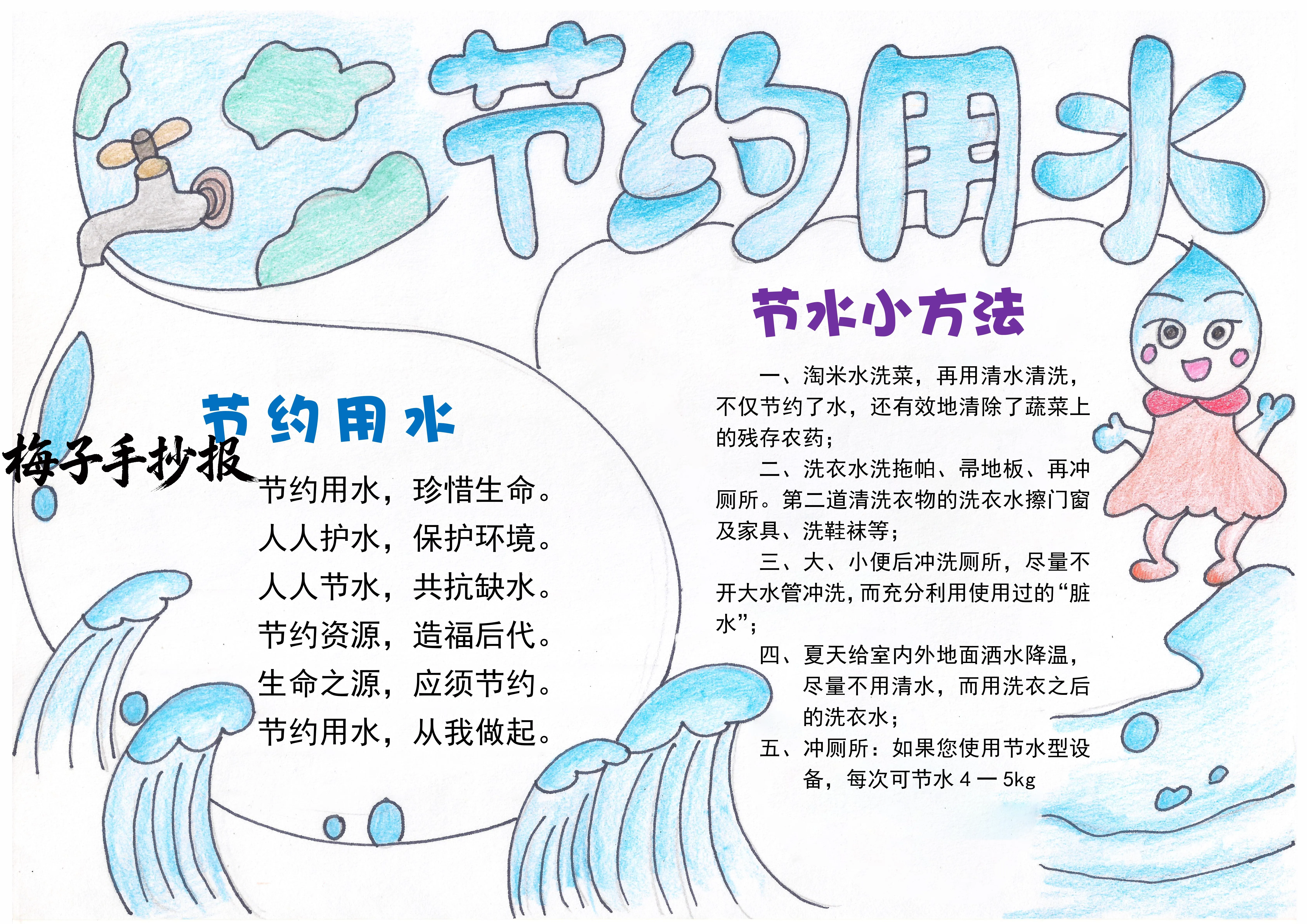 节约用水手抄报