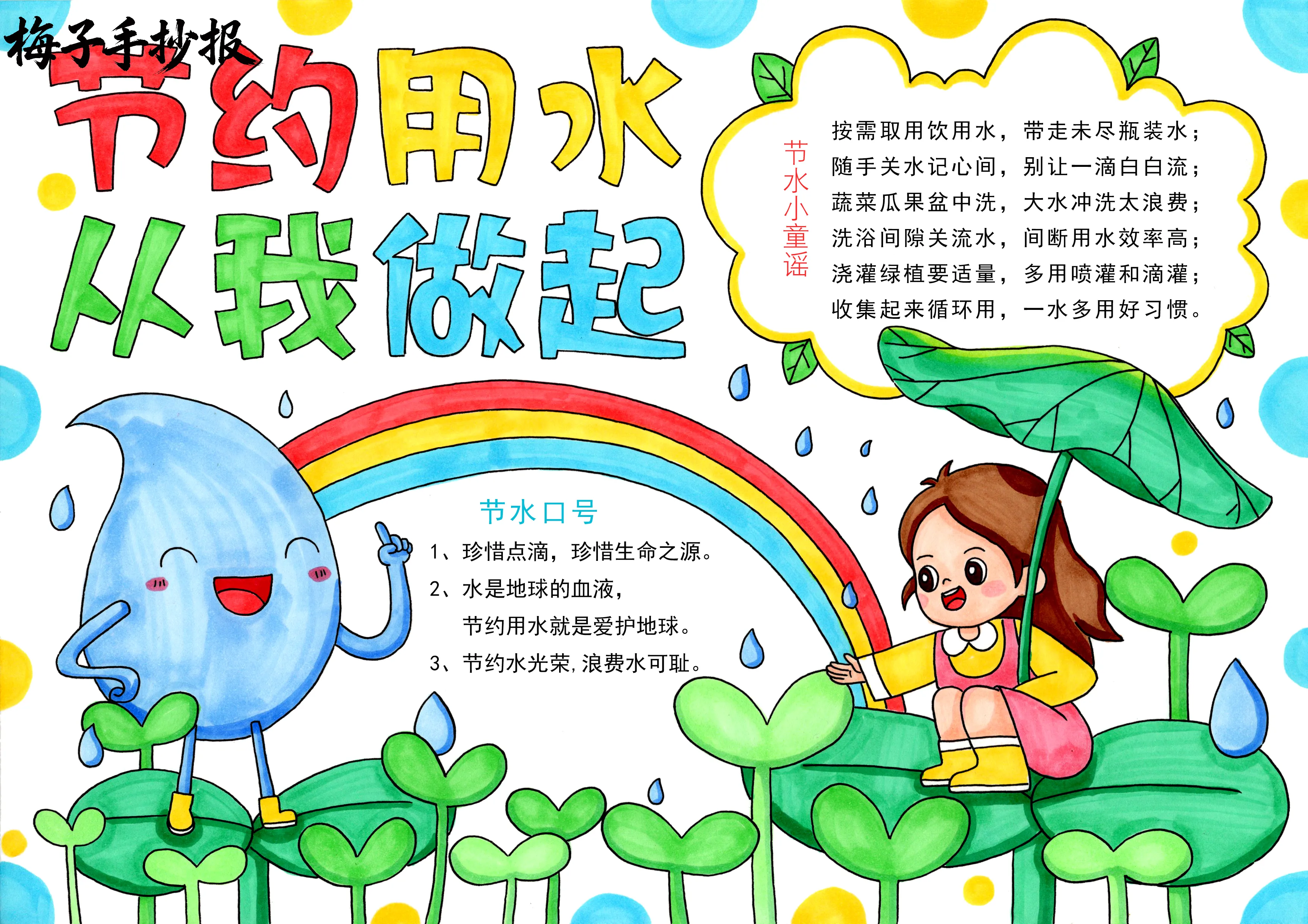 节约用水手抄报