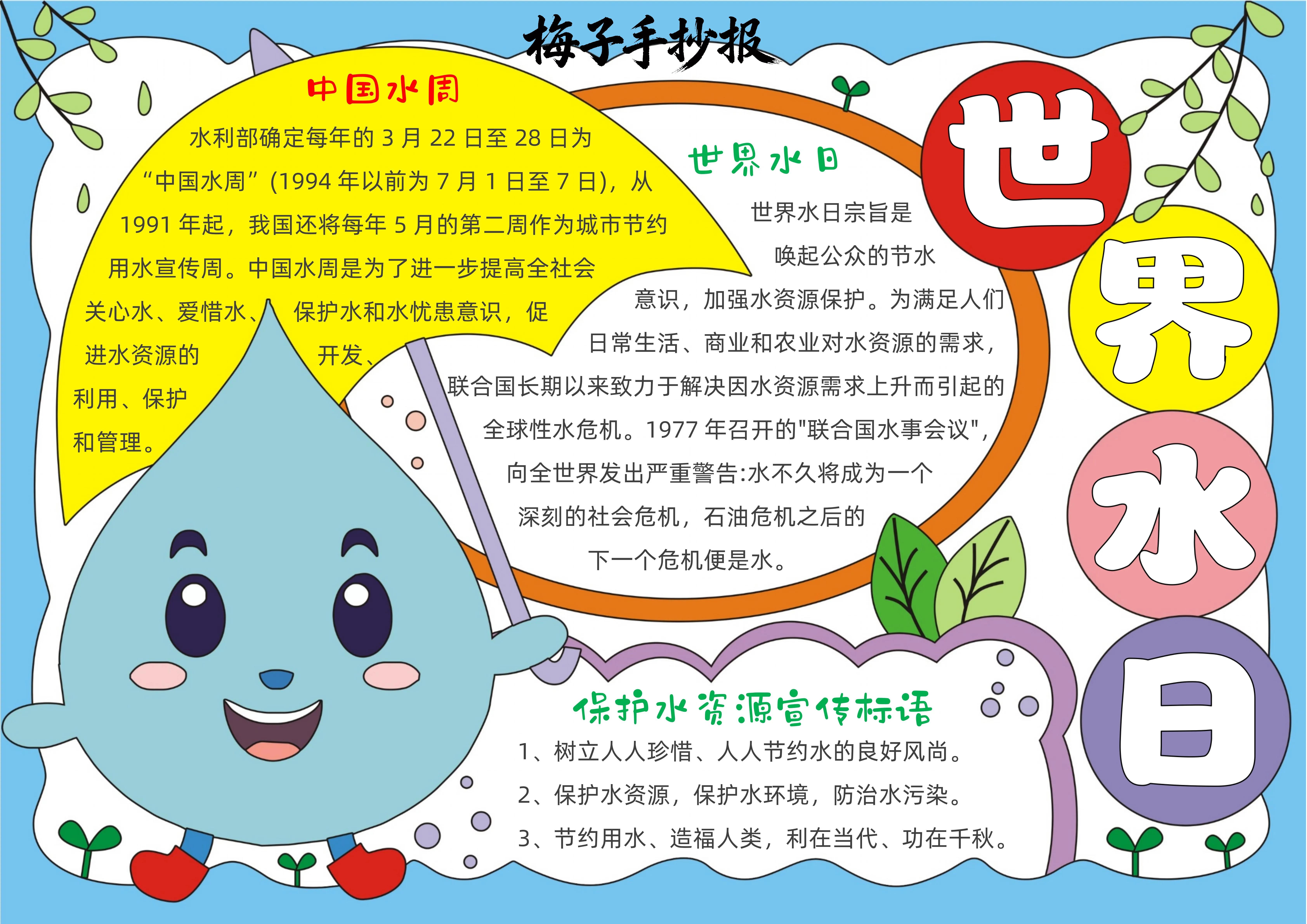 节约用水手抄报