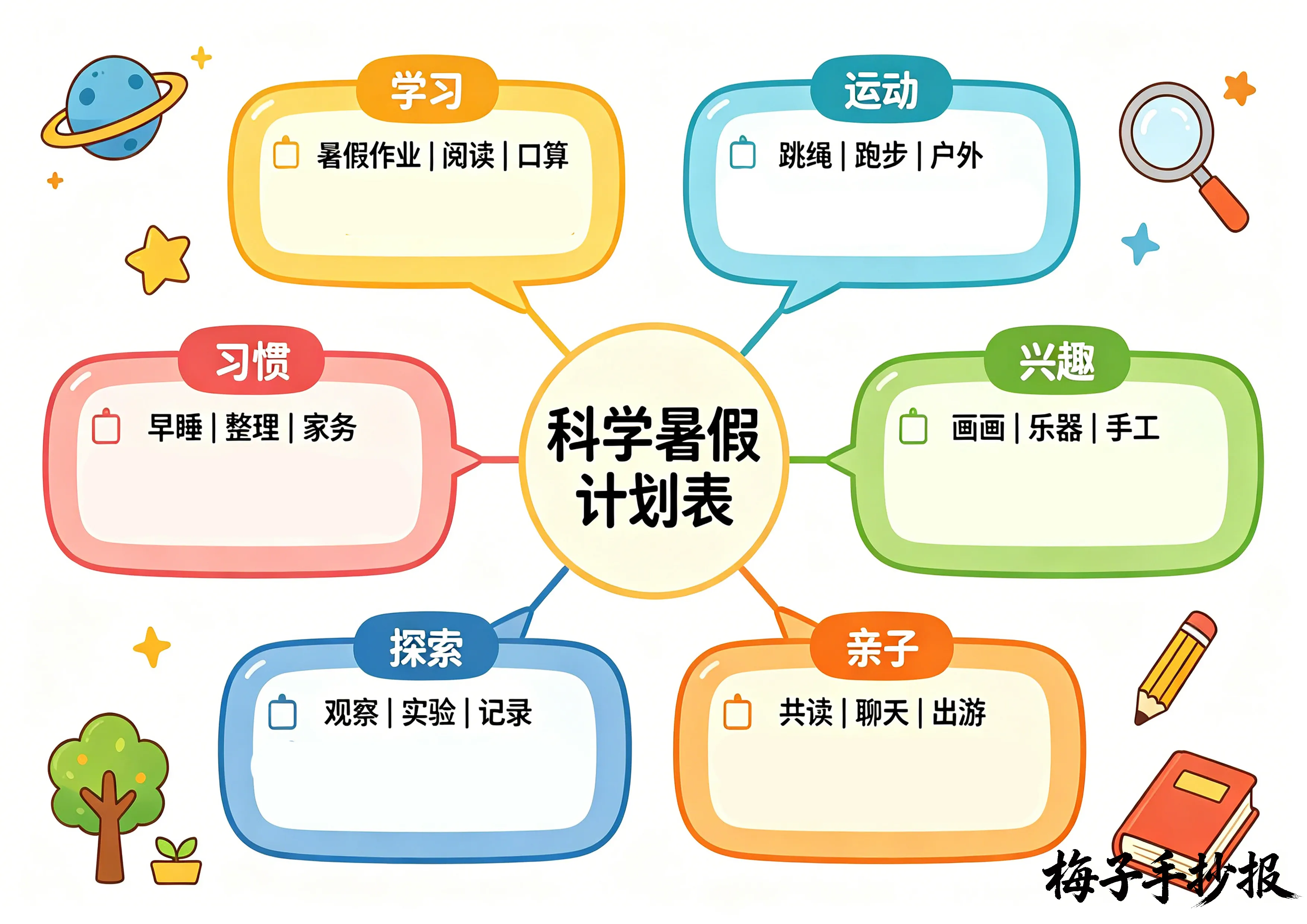 计划表手抄报