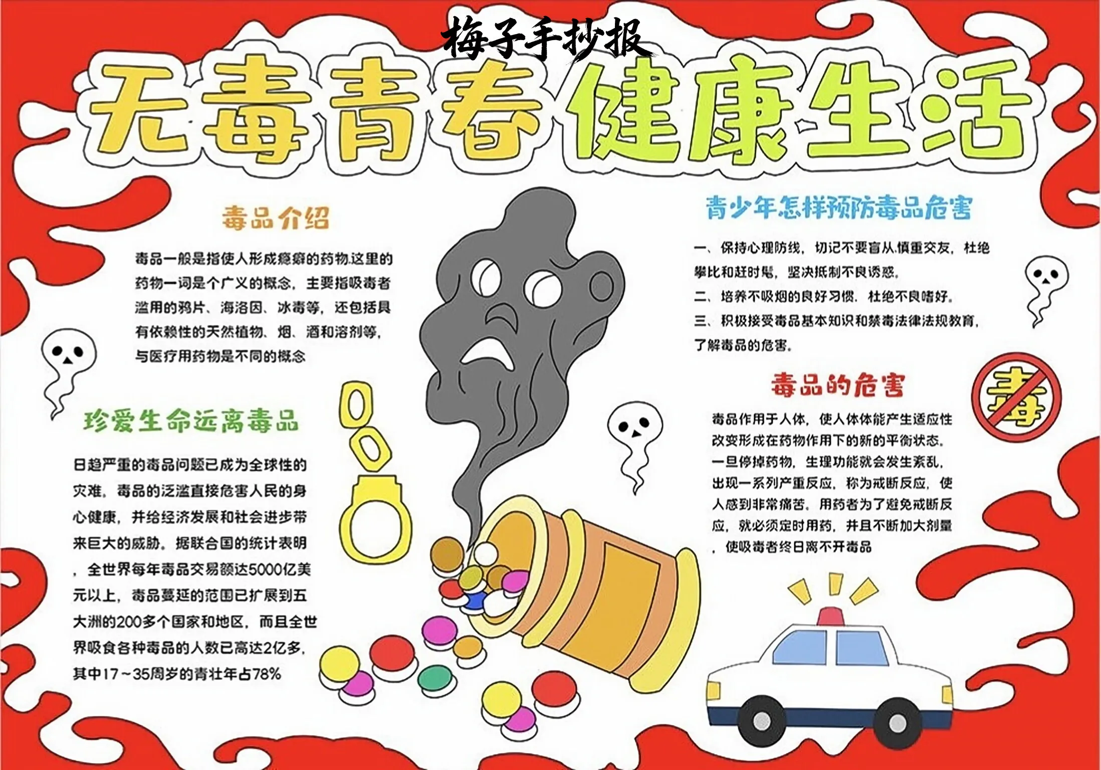 禁毒手抄报