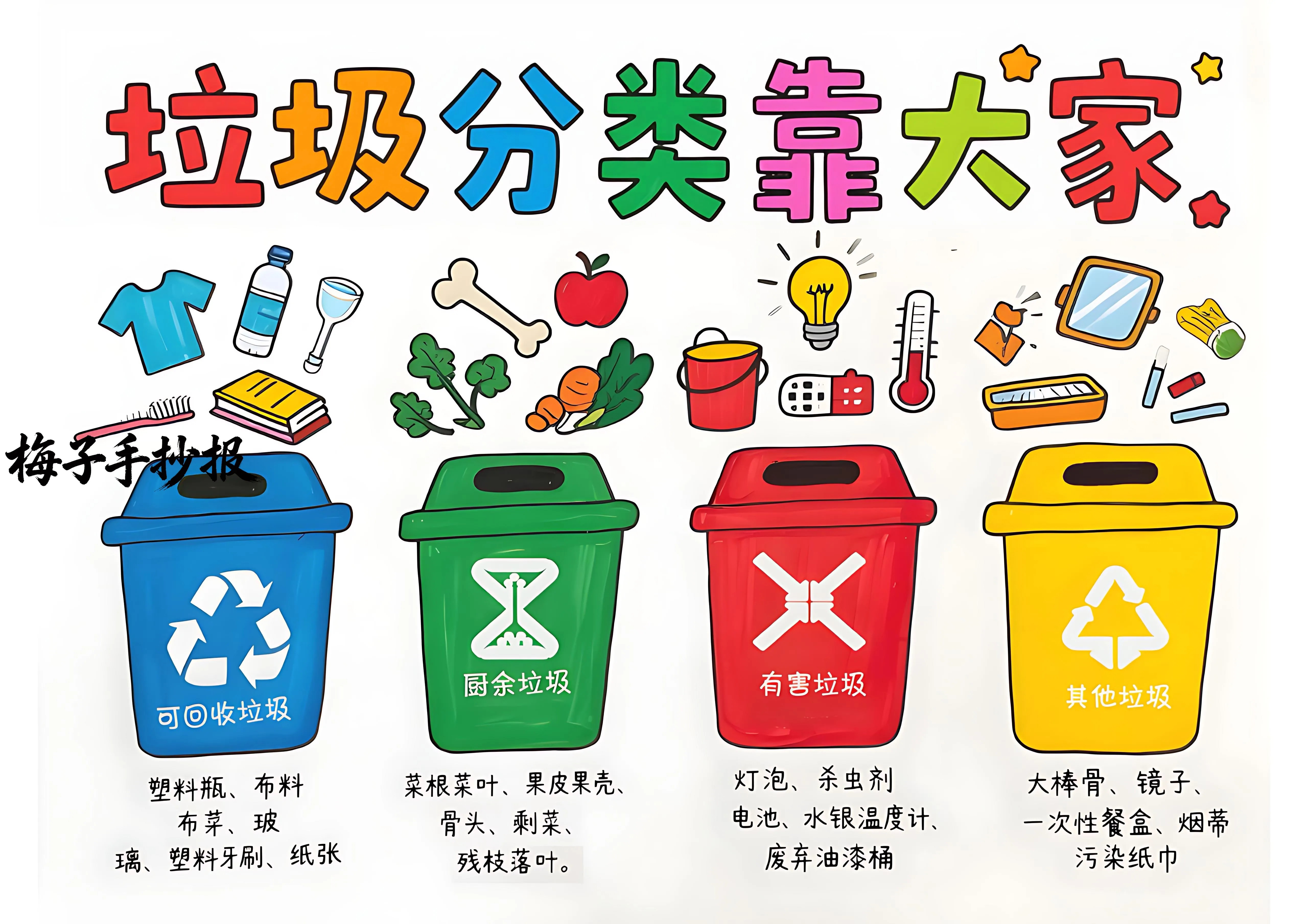 垃圾分类手抄报