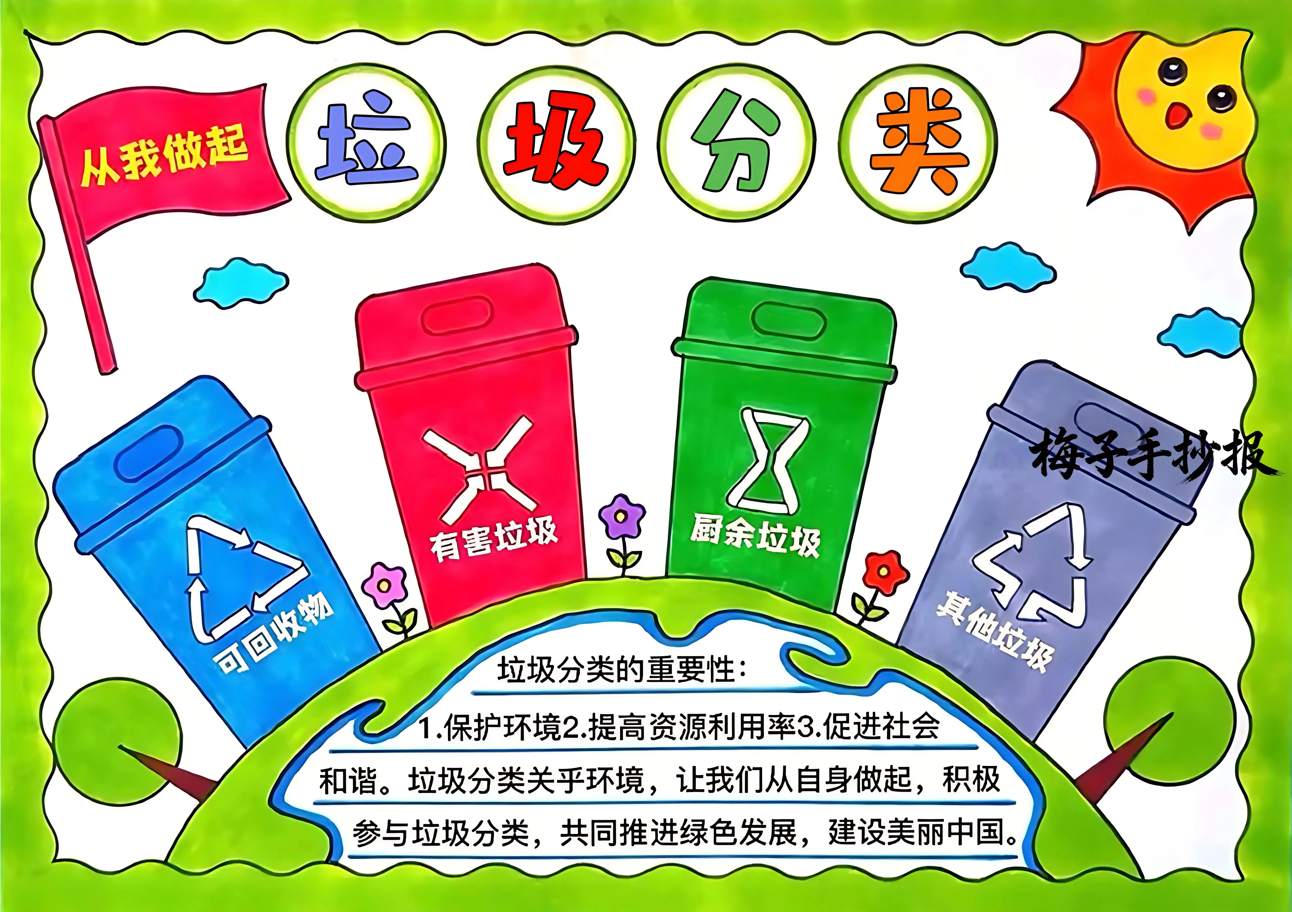 垃圾分类手抄报