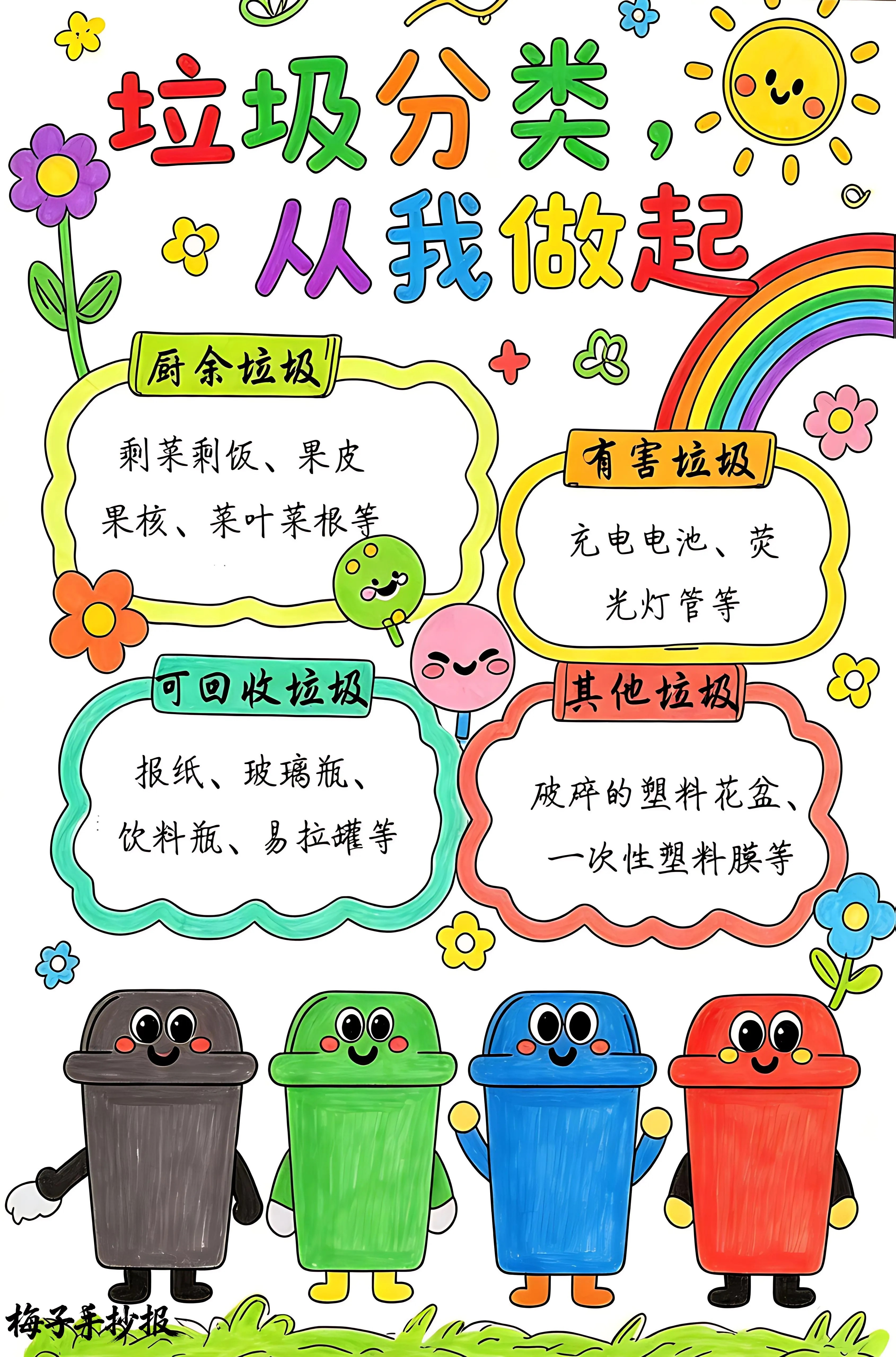 垃圾分类手抄报