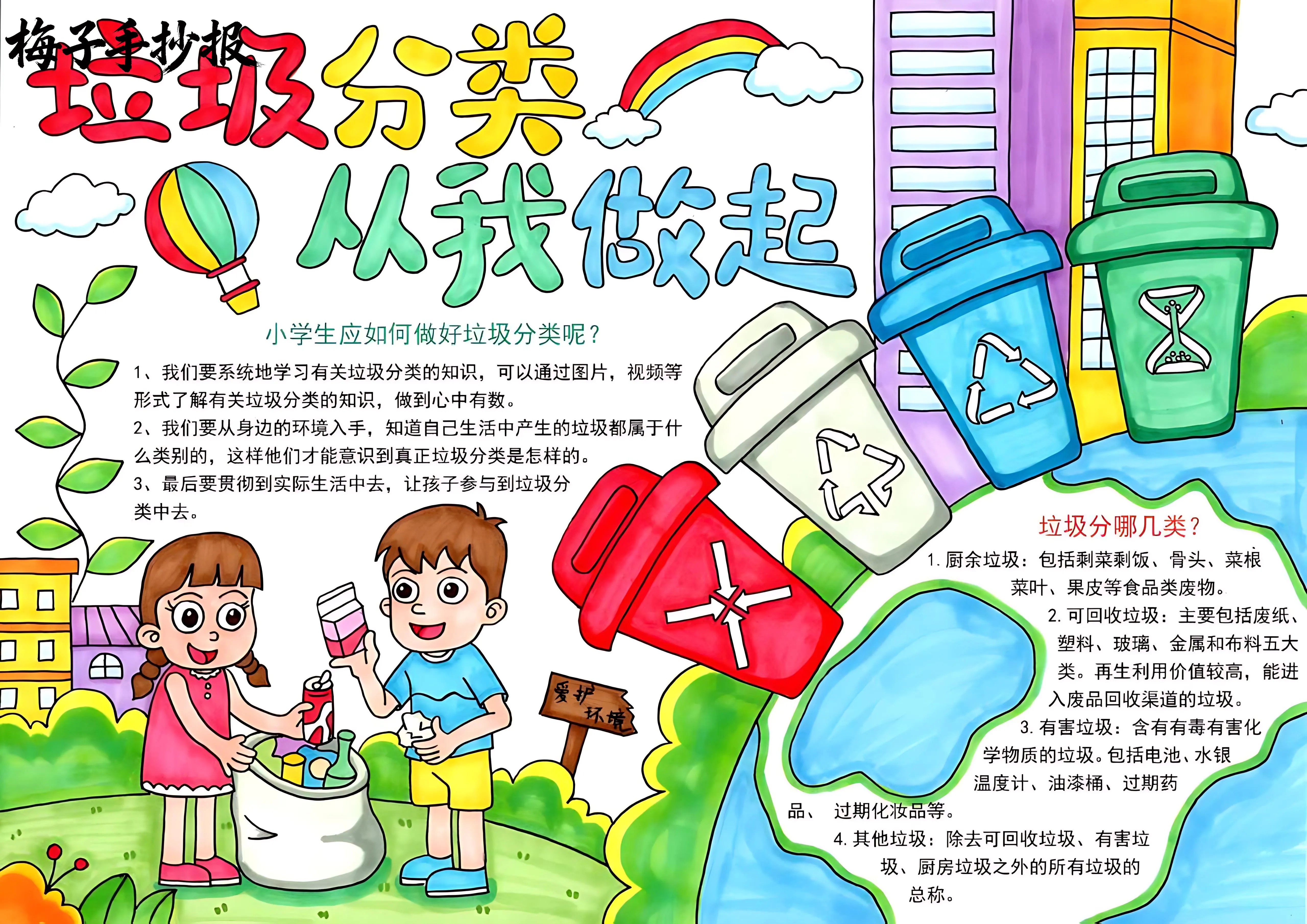 垃圾分类手抄报