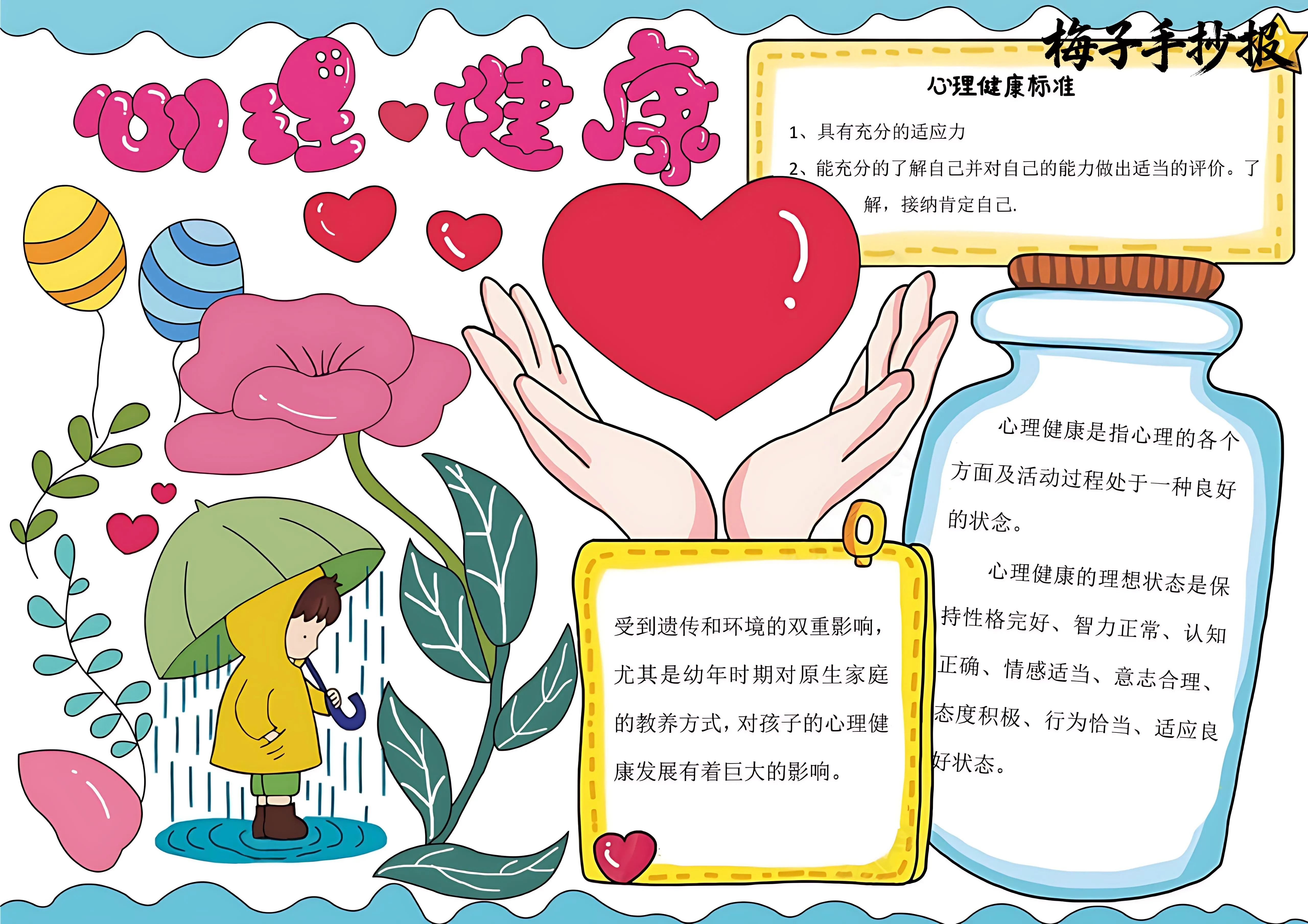 心理健康手抄报